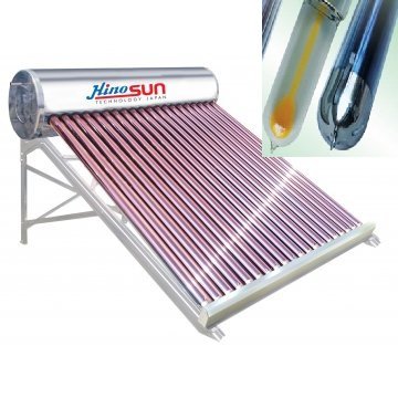 Máy nước nóng năng lượng mặt trời loại ống dầu (P.2)